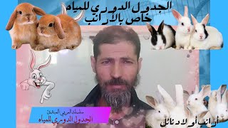 الجدول الدوري للمياه من سلسلة المربي المبتدئ