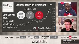 Options Trading: Return on Investment