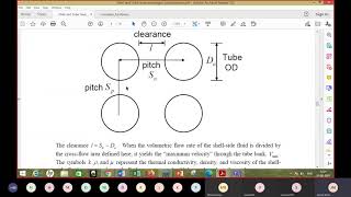 Convective Heat Transfer 17 | Heat Exchangers 4