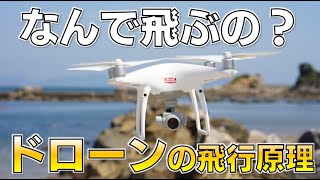 【なんで飛ぶの？】ドローンの飛行原理を簡単解説