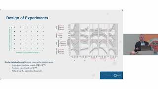 How can we use data-driven insights & digital tools to transition PLFs away from fossil feedstocks?