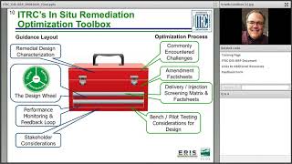 Optimizing Injection Strategies and In situ Remediation Performance