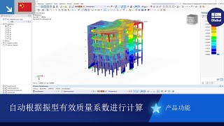 自动达到特定振型有效质量系数