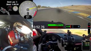 1:48.2 lap time at Sonoma Raceway in a Porsche GT4