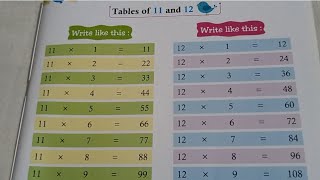 Learn Tables Of 11 And 12, Maths Table | 11 और 12 का पहाड़ा पढना सीखे