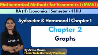 Introductory MME | Graphs | Ch 2 Sydsaeter & Hammond | Eco(H) Sem 2 DU | MME 1 | ECON002