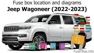 Fuse box location and diagrams: Jeep Wagoneer (2022-2023)