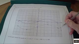 GCSE Mathematics - The Final Three - June 2018 Paper 1