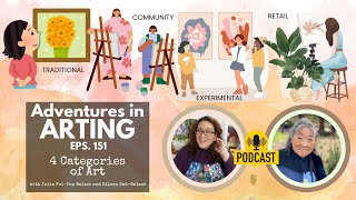 Did You Know There are 4 Art Worlds?! Adventures in Arting Podcast 151