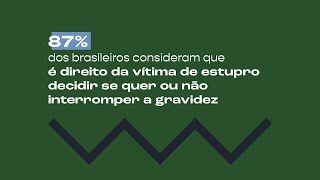 Para 64% dos brasileiros, o aborto é tema de saúde pública e direitos