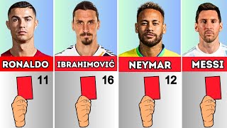 Number of Red Cards Of Famous Football Players