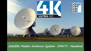 Uydu Televizyon kanalları Digital yayın merkezi SMATV Headend