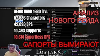 Lost Ark. Снова не хватает сапов. Анализ рейда "Эгир"