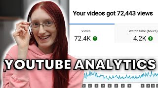 A SUPER SIMPLE Guide to Reading YouTube Analytics! // Grow Your Channel