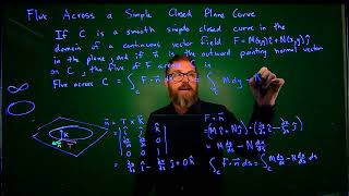 Flux across a smooth simple closed curve