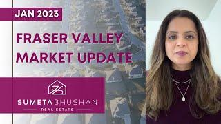 FRASER VALLEY MARKET UPDATE- JAN '23