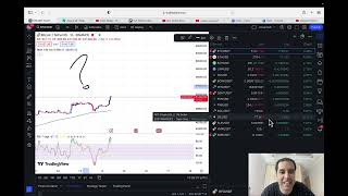 USDT SCAM : شرح المستور حول العملات الرقمية