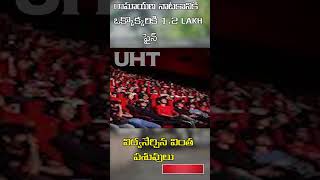 ముంబై IIT రాహోవణ నాటకానికి  1.2 ఫైన్ ||IIT BOMBAY ACTION ON DEROGATORY RAMA SITA PLAY  ||UHT