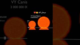 شاهد عظمة الله سبحان الله #planets #space #shorts #shortsvideo #video #amazing #viral #viralvideo