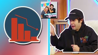 How David Dobrik Lost Millions