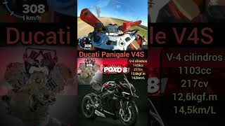 Ducati Panigale V4S #capcut #foryou #motorcycle #viral #top #motovlog #bike #marvel #dc #anime