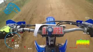 MOTOCROSS SPEED