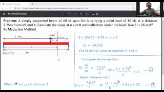 Slope and deflection of beam by Macaulay's method/ Strength of Materials