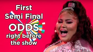 Eurovision 2021 - Semi Final 1 - Top 16 by bookmaker odds (before the show, after the jury show!)