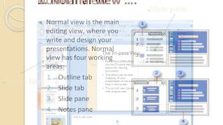 Introduction to MS PowerPoint