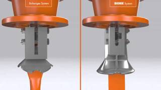 Das unschlagbare System – PFT BIONIK INSIDE