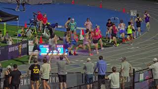 2024 RunningLane Track Championships - Boys 1 Mile Section 4