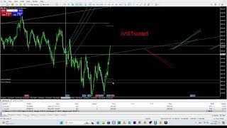 #Double 🌟#Timing BUY 17:10-17:27 (UTC+3) #XAUUSD. 23.07.2024 #scalping #ivistscalp5 #forex 7 min/5