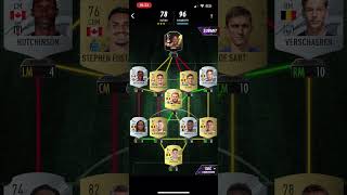 Belgium vs Canada SBC MADFUT 23