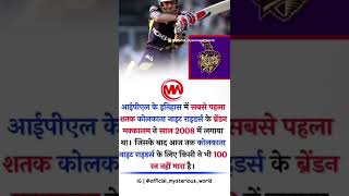 Fact that KKR IPL Player #ipl2022