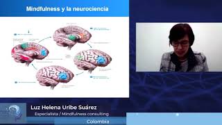 CONGRESO INTERNACIONAL DE PSICOLOGÍA 2019 || LUZ HELENA URIBE SUAREZ