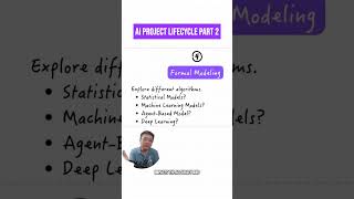 7 Key Steps of AI Project Lifecycle | Exploratory Data Analysis & Formal Modeling | Part 2