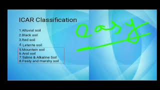 Soils of India Concept lecture//All competitive exams