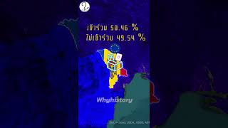 การลงประชามติเข้าร่วม EU ของมอลโดวา #ภูมิศาสตร์ #ประวัติศาสตร์ #shorts