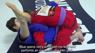 Overhook triangle choke (by Islam Bochkaev)