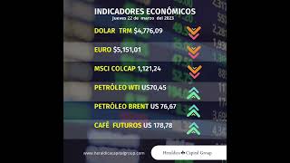 Indicadores económicos para el día Jueves 23 de marzo de 2023, en Colombia.