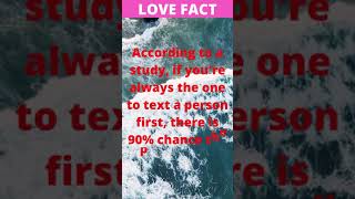 Dear Friends, Are you the person who always text first? Be careful. #shorts