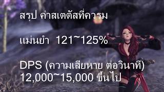 ฺBns TH - แพทช์ใหม่ อัพของแค่ไหนดี