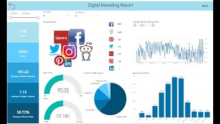 اسرار تحليل البيانات Time Intelligence With Data Analysis