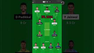 LKN vs RR Dream11 Team Prediction Today 2024