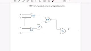 [Bases Num] Formule calculée par un circuit logique combinatoire