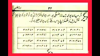 میاں بیوی چھگڑے کو محبت میں تبدیل کرنے والا عمل بیوی کتنی بھی چھگرالو ھو اس عمل کے بعد سکون ھو