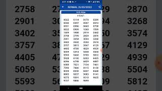 Kerala Lottery Result 21.10.2022 Nirmal NR 299 Winners List