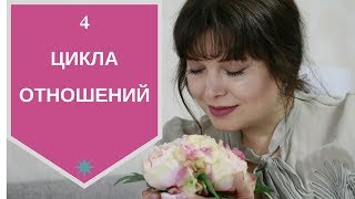 4 цикла отношений - [Светлана Нагородная]