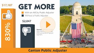 Canton Public Adjuster Near Me #1 Public Adjuster In Canton