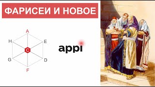 "ФАРИСЕИ И НОВОЕ"  Сергей Снисаренко о счётчике Пифагора,  доклад в  Московской консерватории.